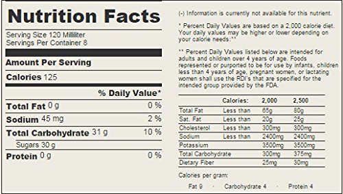 Jero Sweet & Sour Ready To Use Cocktail Mixer; 33.8 Ounce; 12 Per Case