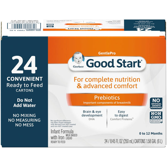 Gerber Good Start Gentle Pro Non-Gmo Milk-Based Ready-To-Feed Liquid Infant Formula Carton With Iron; 8.45 Fluid Ounce; 24 Per Case - High Mart Wholesale