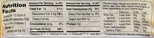 Maruchan Ramen Roast Chicken Flavored Ramen Noodle Soup; 3 Ounces; 24 Per Case - High Mart Wholesale